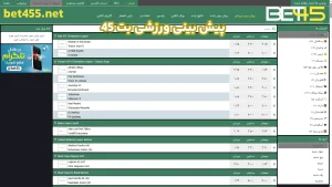 پیش بینی ورزشی بت 45